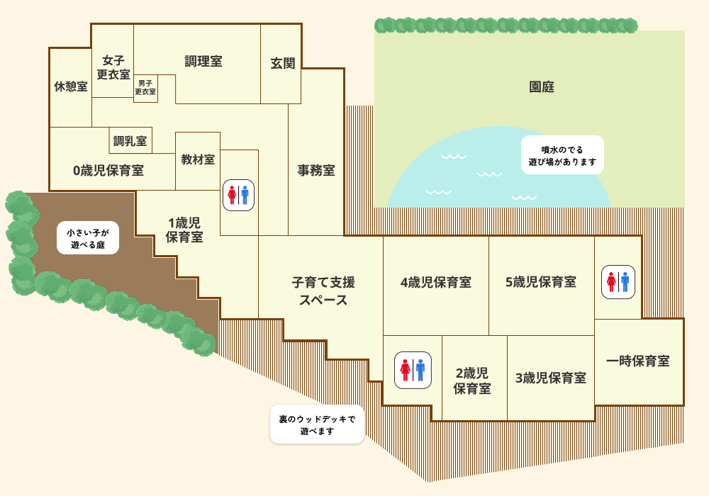 笹下南つくしんぼ保育園 施設平面図
